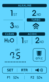 Tyent - Alkaline H2 HYBRID Water Ionizer